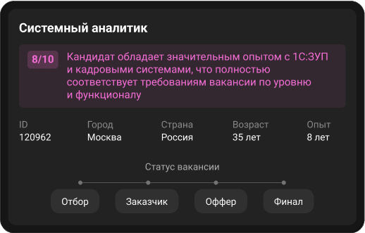 Пример профиля пользователя на mobile