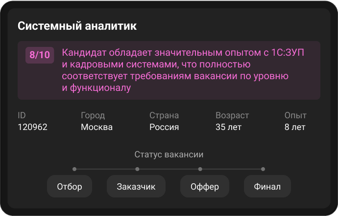 Пример профиля пользователя на desktop